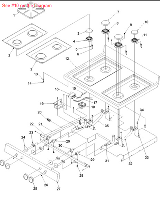 Picture of Amana BURNER CAP MED - Part# 31782602SY