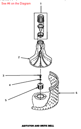 Picture of RING,0 - Part# 36472