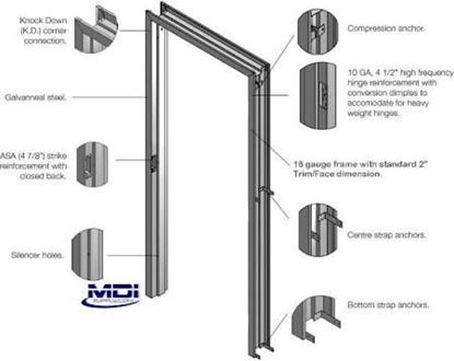 Picture of DOOR FRAME, OUTER - Part# 3212ER0005A
