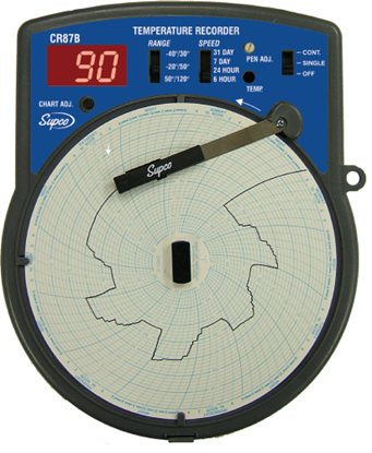 Picture of Sears TEMPERATURE RECORDER DIGITAL - Part# CR87B