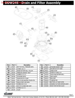 Picture of DACOR Pressure Sensor, DDWF24 - Part# 105149