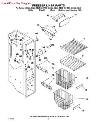 Picture of Whirlpool COVER - Part# 2255572