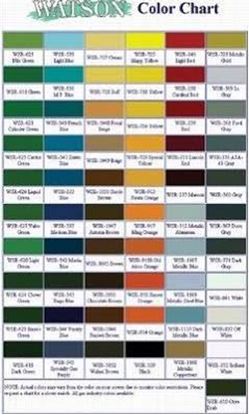 Picture of BOSCH HOLDER - Part# 167273