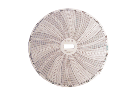 Picture of Sears ASSORTED RECORDING CHARTS - Part# CR4AF
