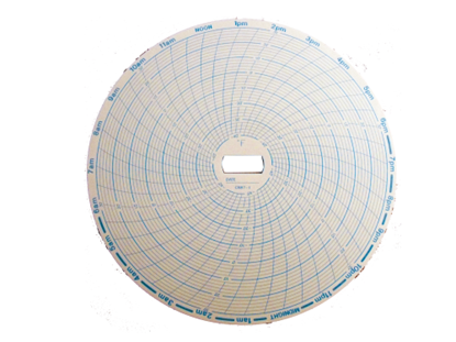 Picture of Sears REC CHART 24HR -40 TO +30 F - Part# CR87-1