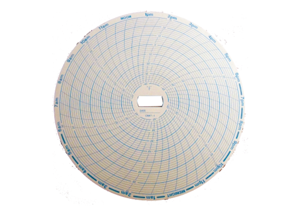 Picture of Sears REC CHART 24HR -40 TO +30 F - Part# CR87-1