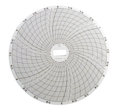 Picture of Sears REC CHART 6 HRS -30 TO +10 C - Part# CR87-14