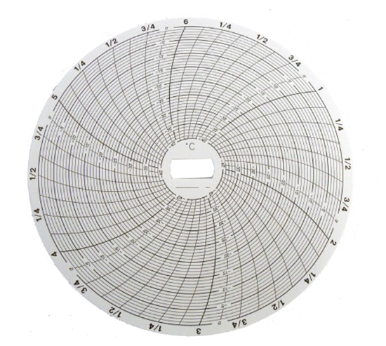 Picture of Sears REC CHART 6 HRS -30 TO +10 C - Part# CR87-14