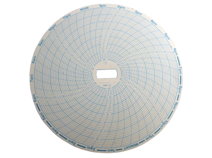 Picture of Sears REC CHART 24 HR -20 TO +50 F - Part# CR87-2