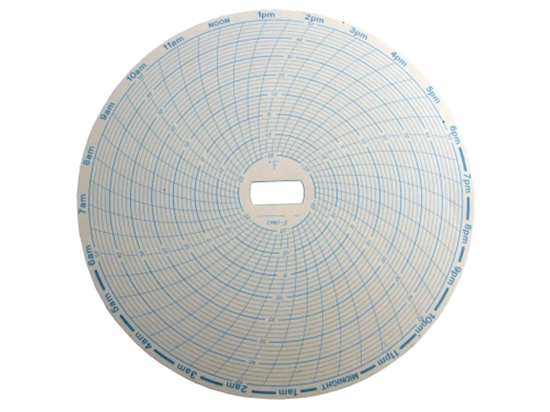 Picture of Sears REC CHART 24 HR -20 TO +50 F - Part# CR87-2