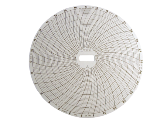 Picture of Sears REC CHT 31 DAY -20 TO +50F - Part# CR87-20