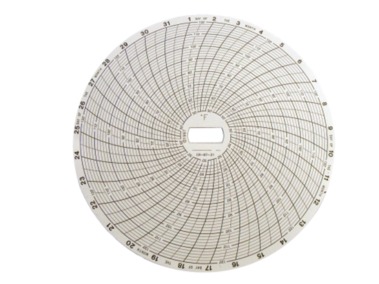 Picture of Sears REC CHT 31 DAY 50 TO 120F - Part# CR87-21
