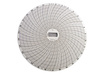 Picture of Sears REC CHT 31 DAY -40 TO 0C - Part# CR87-22