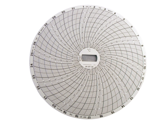 Picture of Sears REC CHT 31 DAY -40 TO 0C - Part# CR87-22