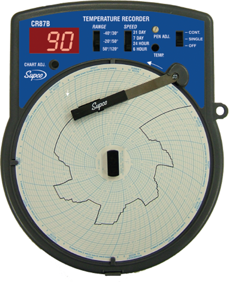 Picture of Sears TEMPERATURE RECORDER DIGITAL - Part# CR87B