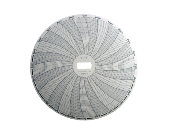 Picture of Sears CHART 24HR -20F+120F/-20F+50 - Part# CRTT2-1
