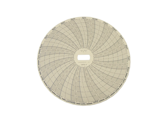 Picture of Sears CHART 24HR -20F+50F/+40F+110 - Part# CRTT2-4